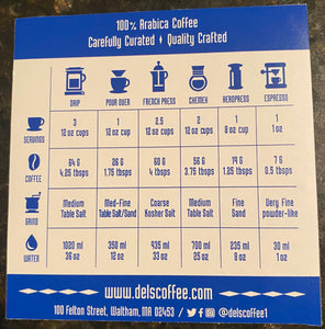 Brew Guide Magnet